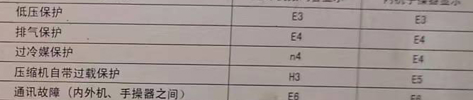 龙海空调电话在哪里找